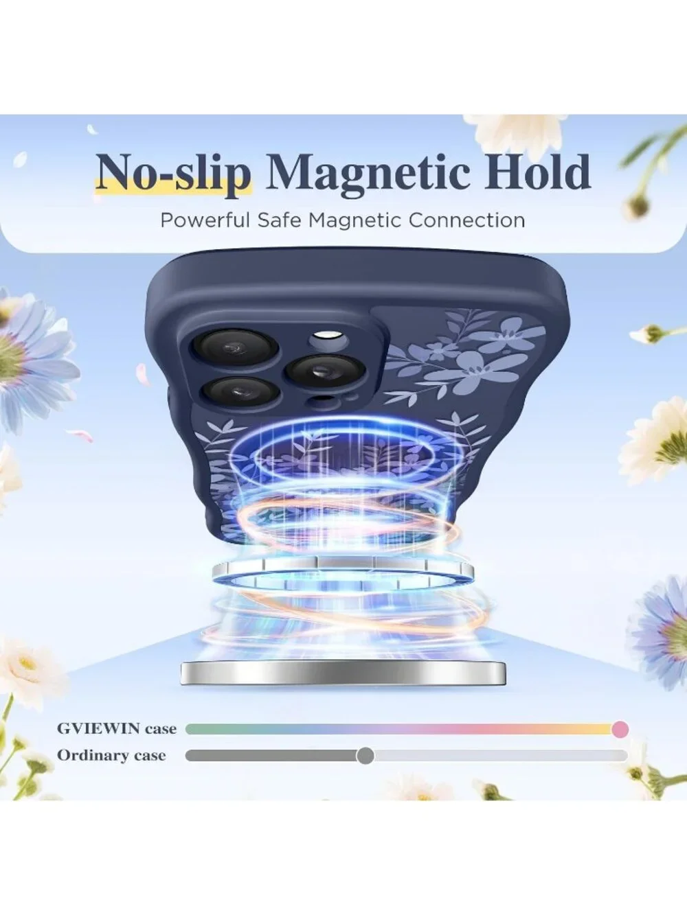 iPhone 14 Pro Botanic Arc/Blue Compatible with MagSafe Floral Translucent Case